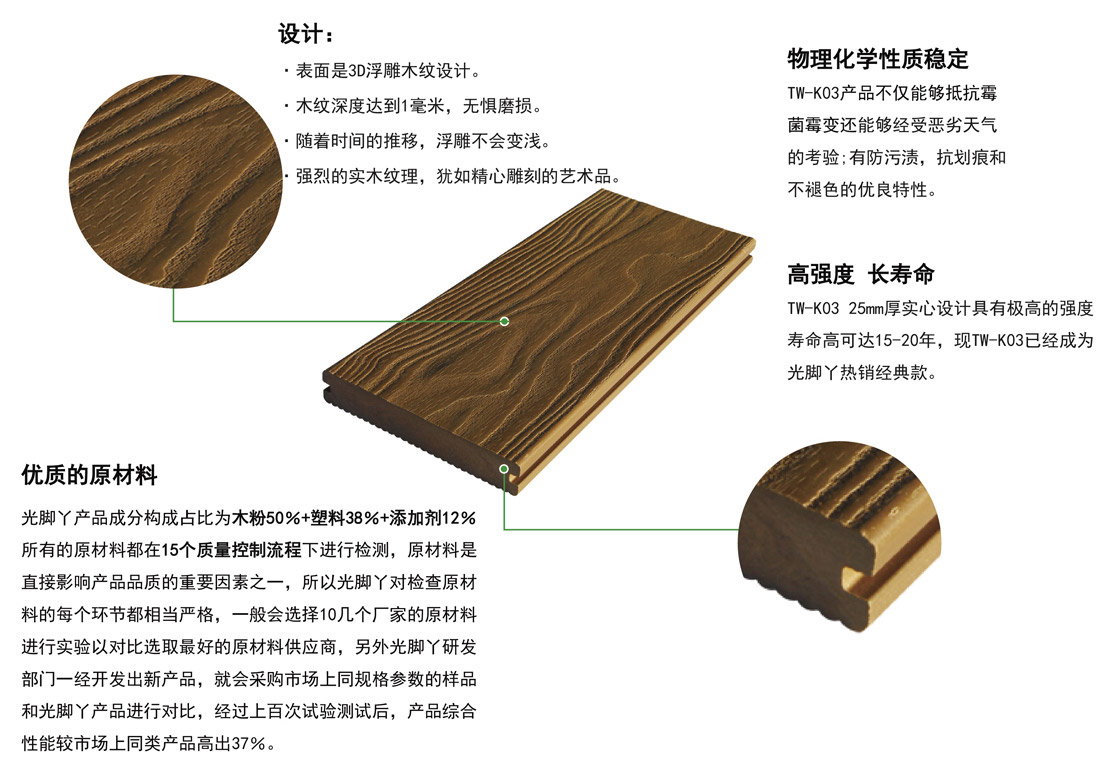 AG尊龙凯时官网(中国游)首页